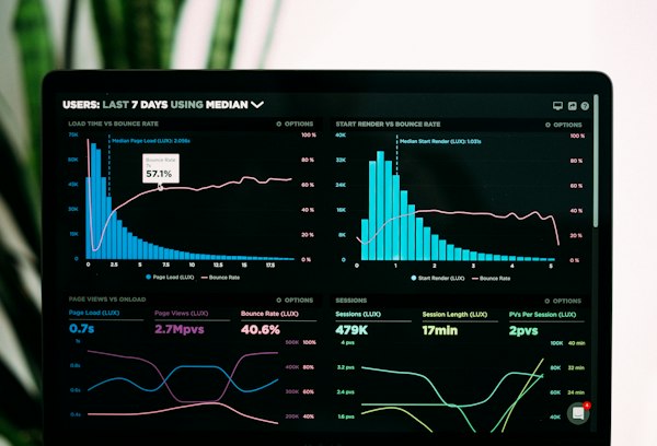 Analytics dashboards on a monitor
